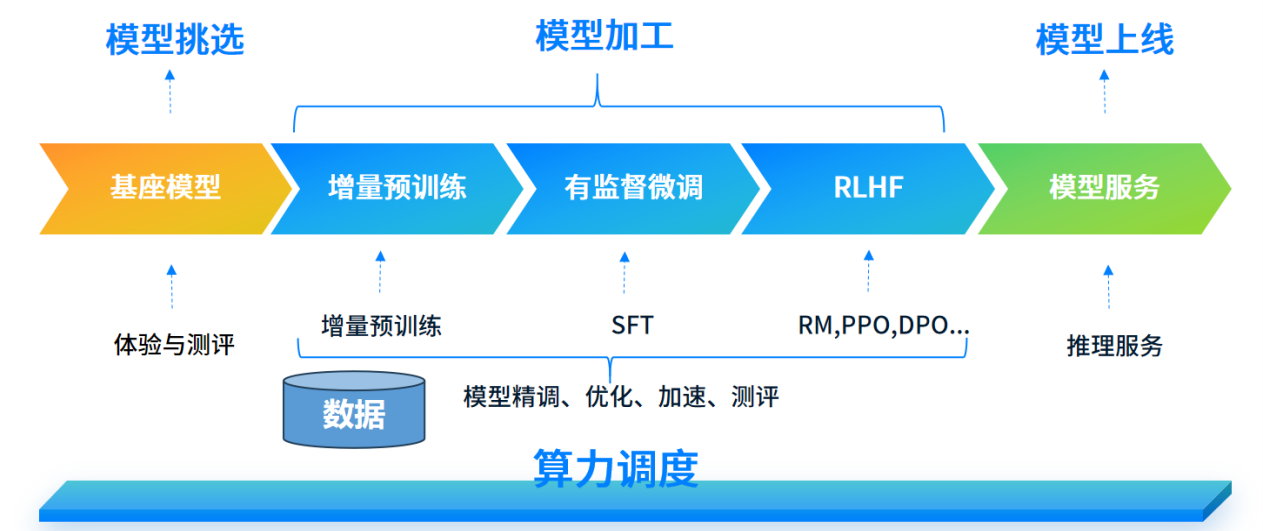 ÓÎͧ»áyth¡¤(Öйú)×îйٷ½ÍøÕ¾